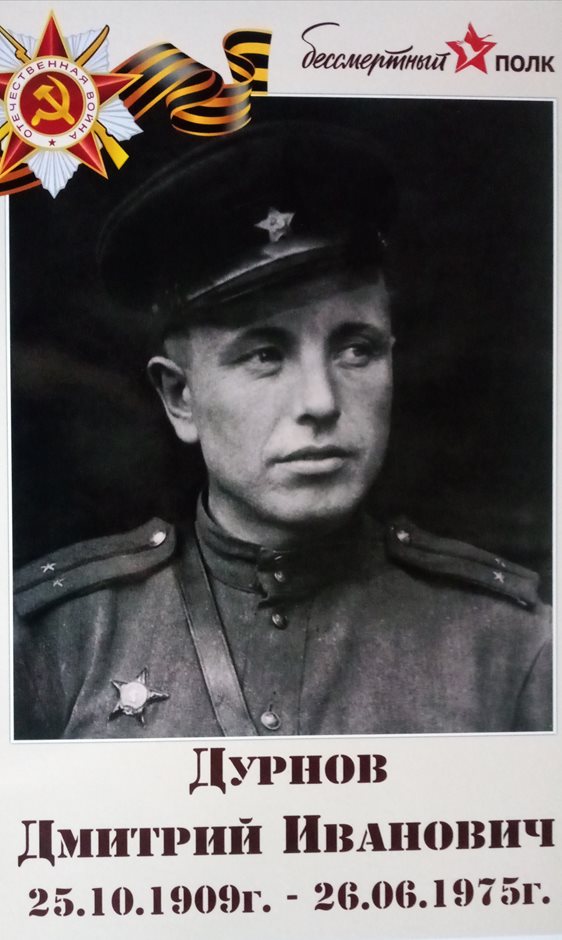 Дурнов Дмитрий Иванович